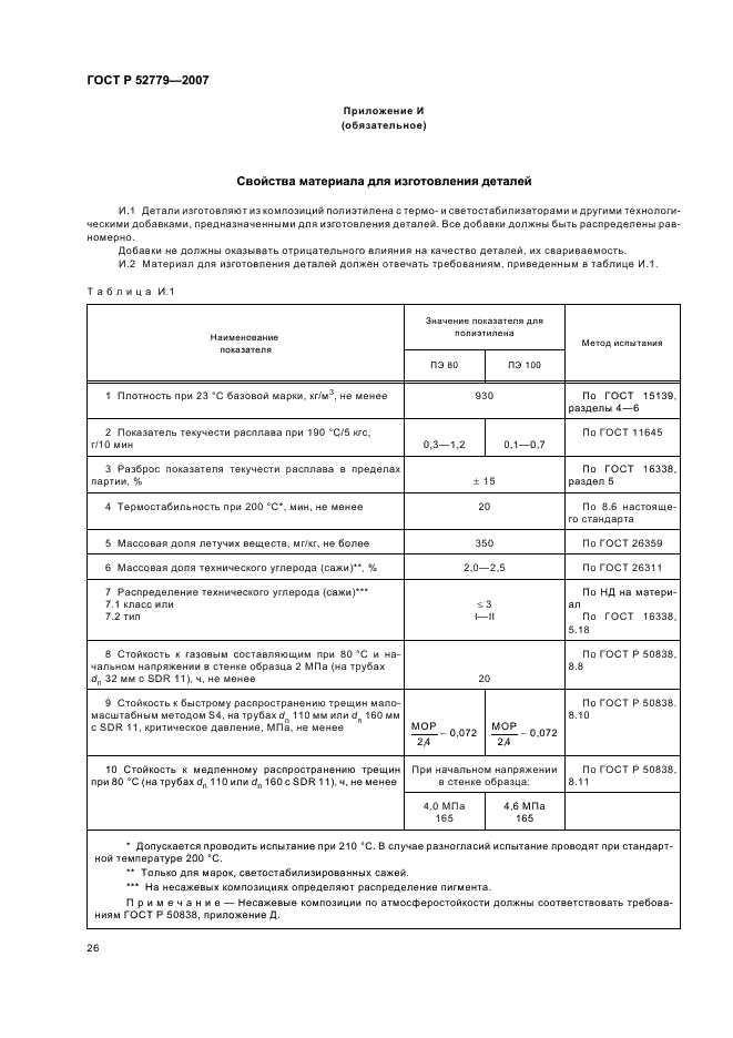 ГОСТ Р 52779-2007 Детали соединительные из полиэтилена для газопроводов. Общие технические условия (фото 29 из 35)