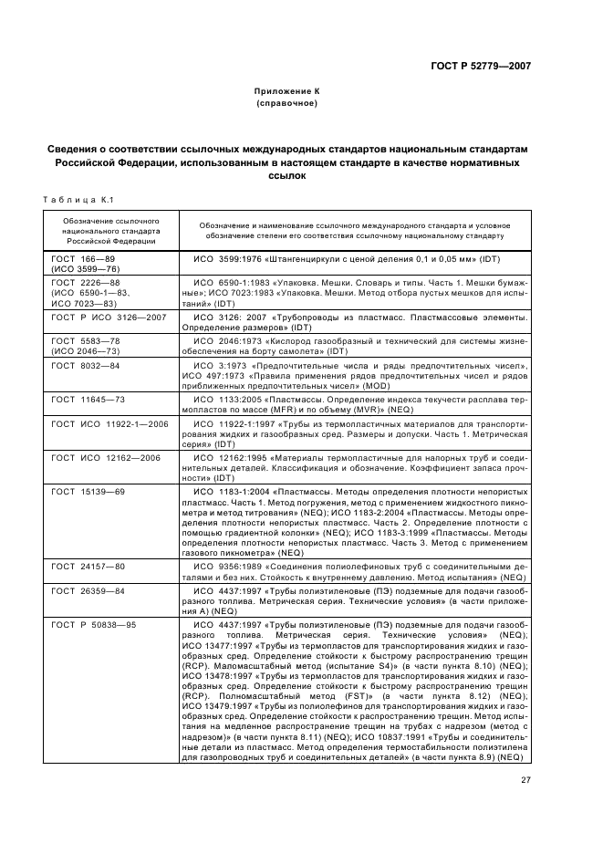 ГОСТ Р 52779-2007 Детали соединительные из полиэтилена для газопроводов. Общие технические условия (фото 30 из 35)