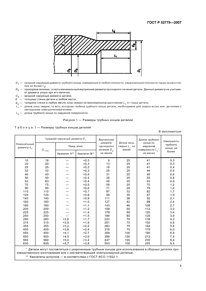 ГОСТ Р 52779-2007 Детали соединительные из полиэтилена для газопроводов. Общие технические условия (фото 8 из 35)