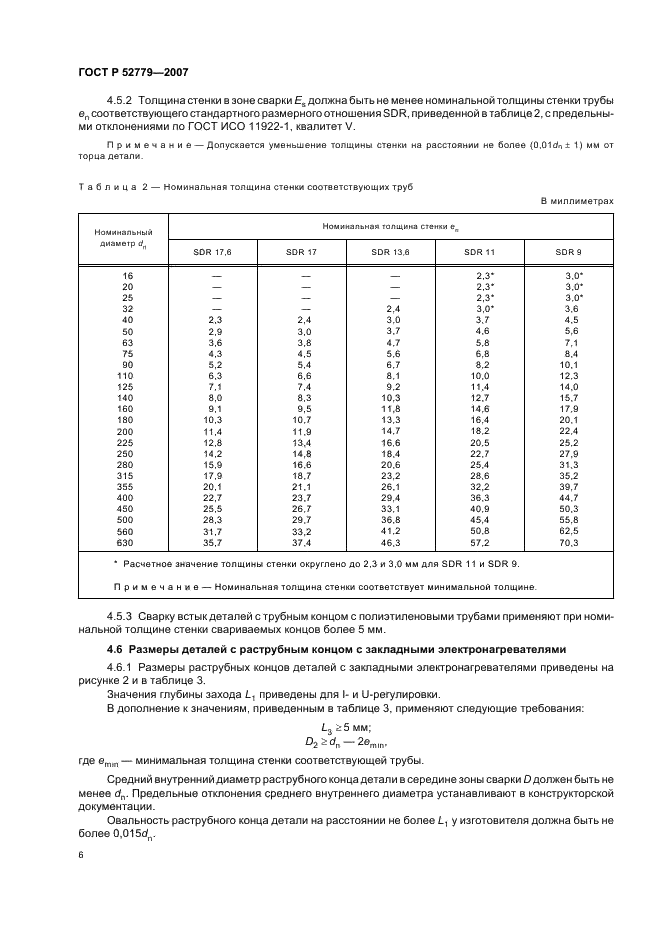 ГОСТ Р 52779-2007 Детали соединительные из полиэтилена для газопроводов. Общие технические условия (фото 9 из 35)
