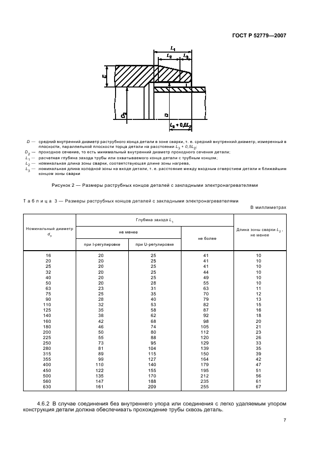 ГОСТ Р 52779-2007 Детали соединительные из полиэтилена для газопроводов. Общие технические условия (фото 10 из 35)