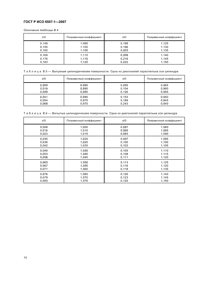 ГОСТ Р ИСО 6507-1-2007 Металлы и сплавы. Измерение твердости по Виккерсу. Часть 1. Метод измерения (фото 13 из 19)