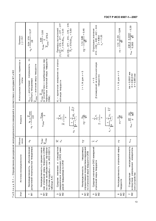 ГОСТ Р ИСО 6507-1-2007 Металлы и сплавы. Измерение твердости по Виккерсу. Часть 1. Метод измерения (фото 16 из 19)
