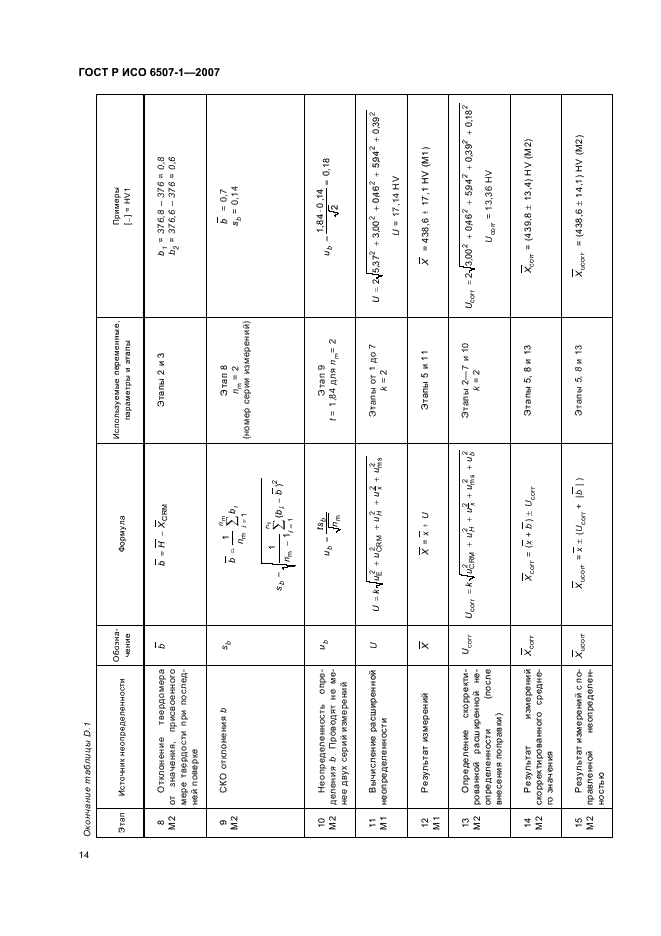 ГОСТ Р ИСО 6507-1-2007 Металлы и сплавы. Измерение твердости по Виккерсу. Часть 1. Метод измерения (фото 17 из 19)