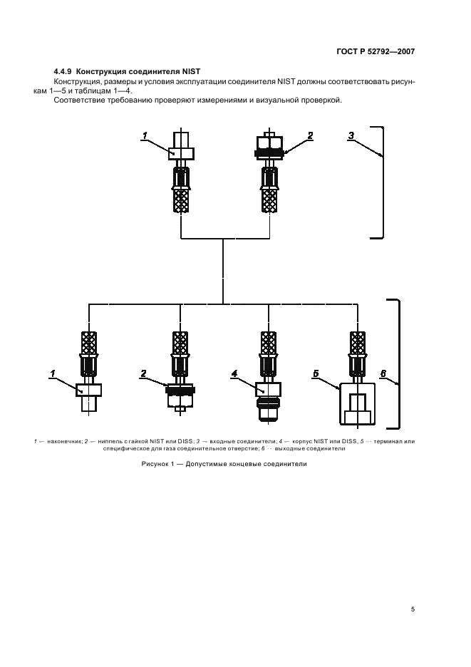 ГОСТ Р 52792-2007 Шланги газоподводящие низкого давления медицинские. Технические требования и методы испытаний (фото 9 из 24)