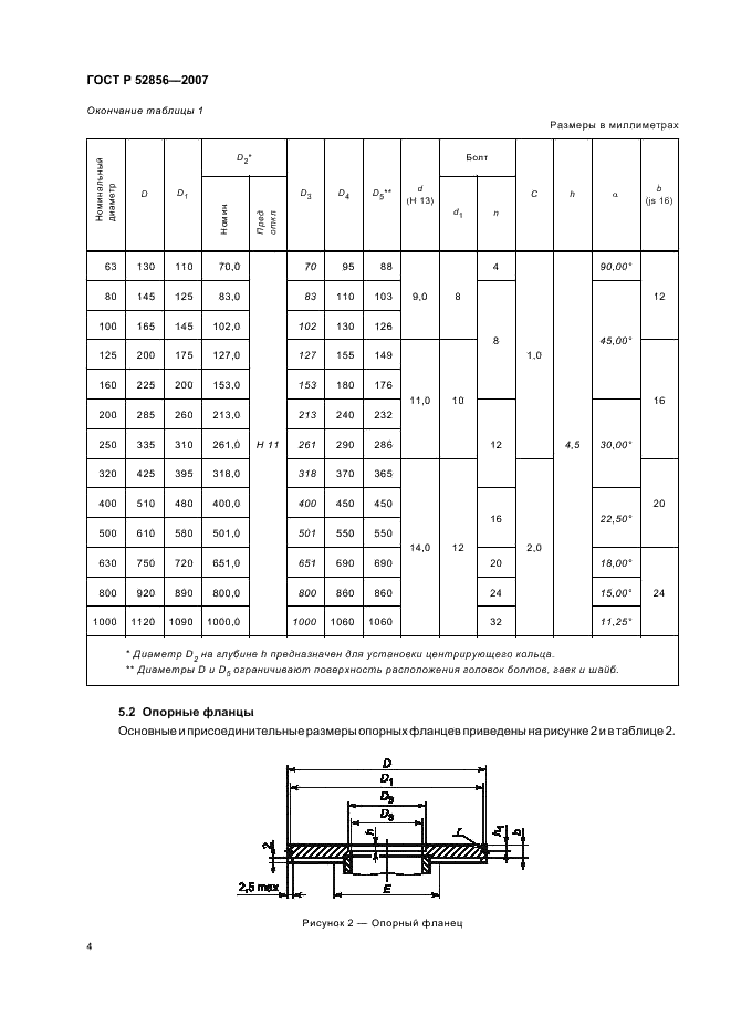 ГОСТ Р 52856-2007 Оборудование вакуумное. Размеры фланцев (фото 6 из 15)