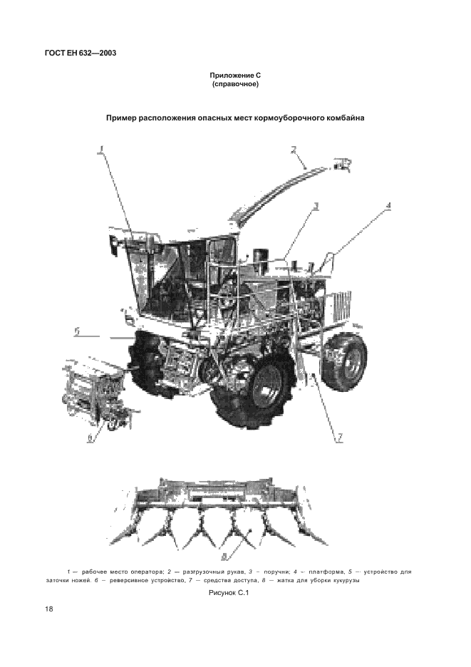 ГОСТ ЕН 632-2003 Машины сельскохозяйственные. Комбайны зерноуборочные и кормоуборочные. Требования безопасности (фото 21 из 23)