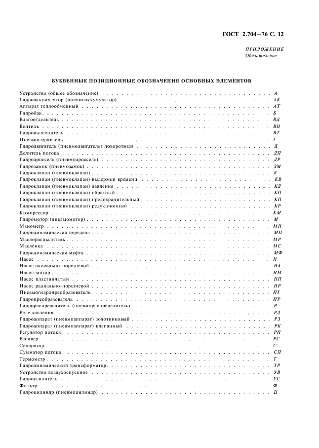 ГОСТ 2.704-76 Единая система конструкторской документации. Правила выполнения гидравлических и пневматических схем (фото 13 из 13)