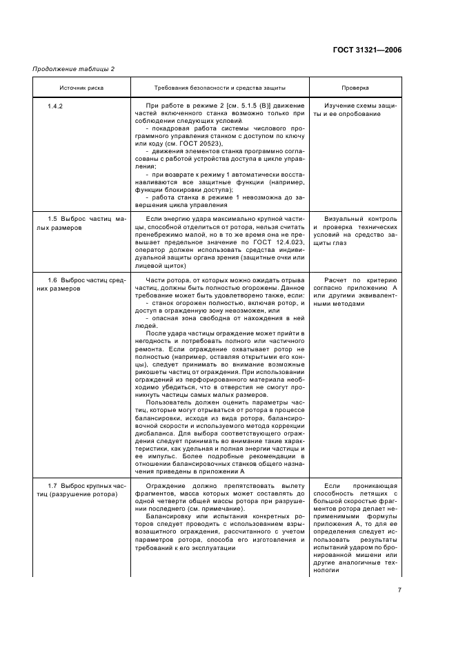 ГОСТ 31321-2006 Вибрация. Станки балансировочные. Ограждения и другие средства защиты (фото 11 из 24)