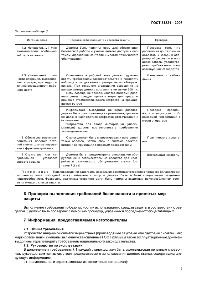 ГОСТ 31321-2006 Вибрация. Станки балансировочные. Ограждения и другие средства защиты (фото 13 из 24)