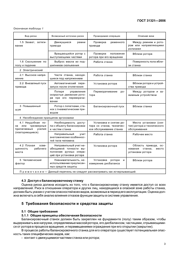 ГОСТ 31321-2006 Вибрация. Станки балансировочные. Ограждения и другие средства защиты (фото 7 из 24)