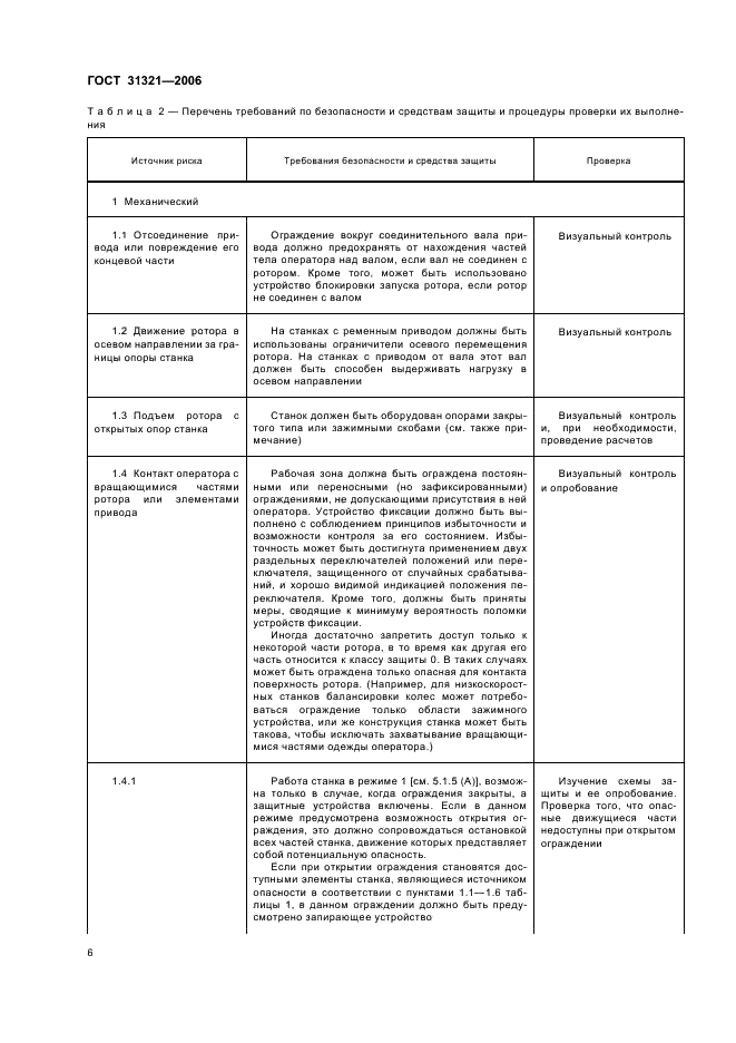 ГОСТ 31321-2006 Вибрация. Станки балансировочные. Ограждения и другие средства защиты (фото 10 из 24)