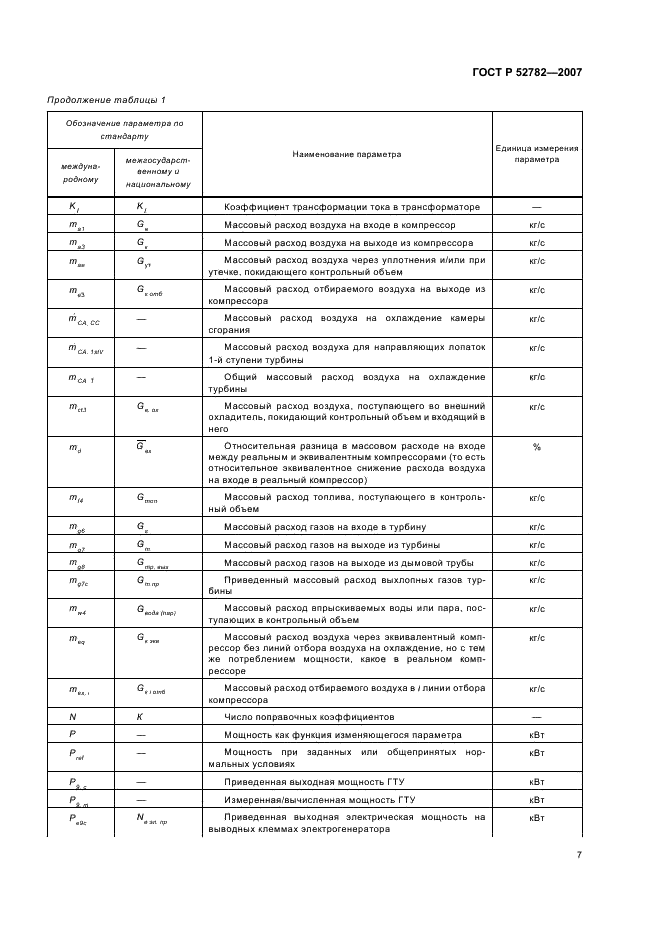 ГОСТ Р 52782-2007 Установки газотурбинные. Методы испытаний. Приемочные испытания (фото 11 из 58)