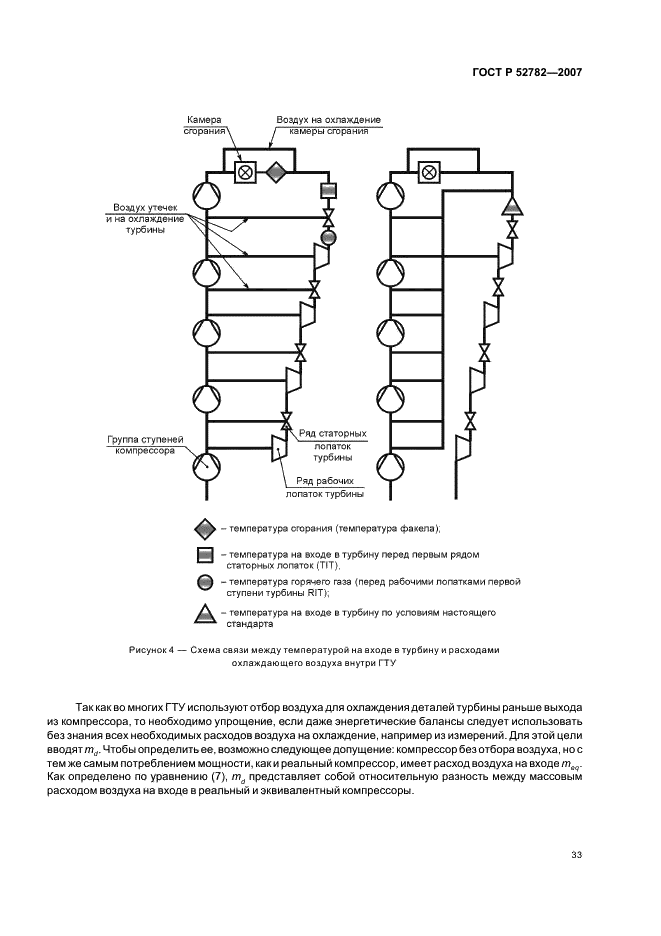 ГОСТ Р 52782-2007 Установки газотурбинные. Методы испытаний. Приемочные испытания (фото 37 из 58)