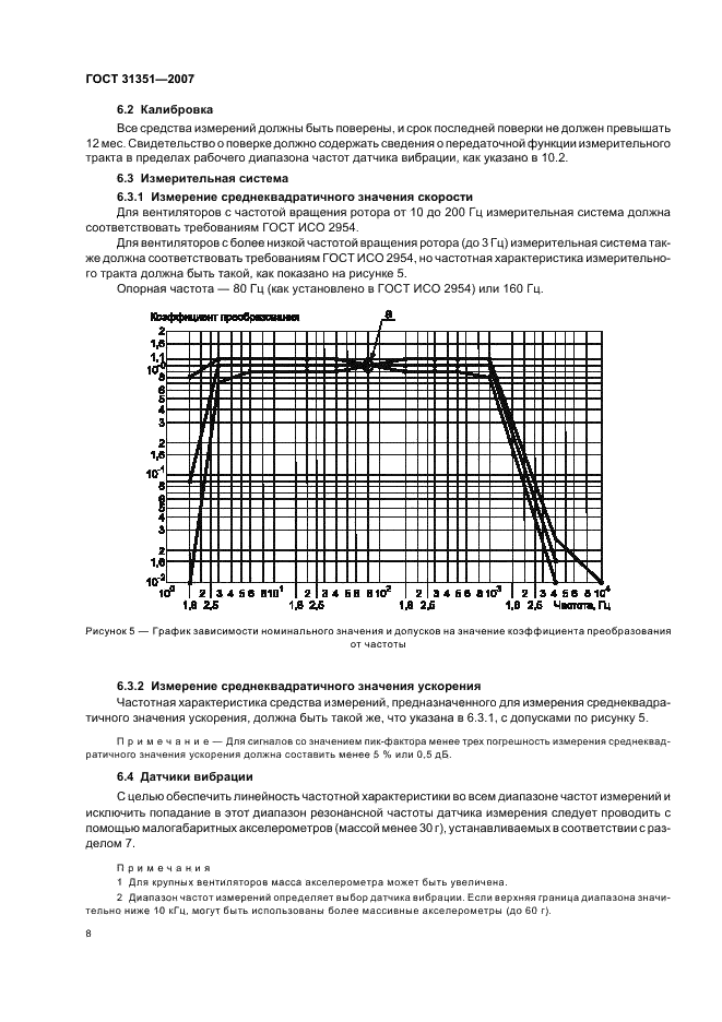 ГОСТ 31351-2007 Вибрация. Вентиляторы промышленные. Измерения вибрации (фото 12 из 32)