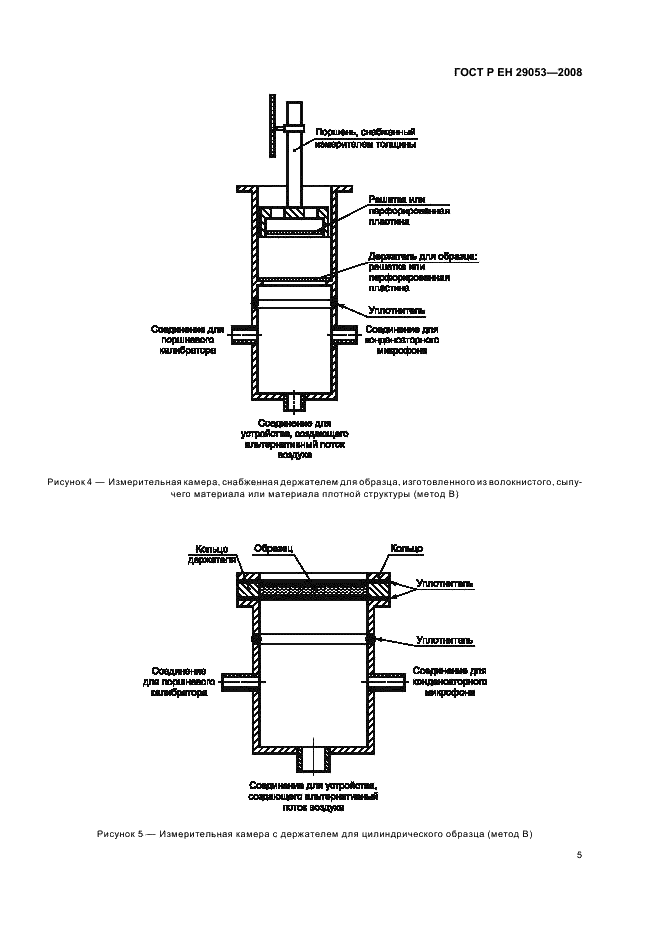 ГОСТ Р ЕН 29053-2008 Материалы акустические. Методы определения сопротивления продуванию потоком воздуха (фото 8 из 14)