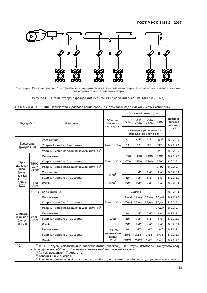 ГОСТ Р ИСО 3183-2-2007 Трубы стальные для трубопроводов. Технические условия. Часть 2. Требования к трубам класса В (фото 27 из 43)