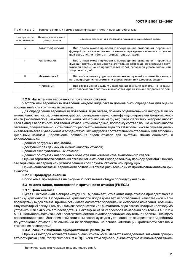 ГОСТ Р 51901.12-2007 Менеджмент риска. Метод анализа видов и последствий отказов (фото 15 из 40)