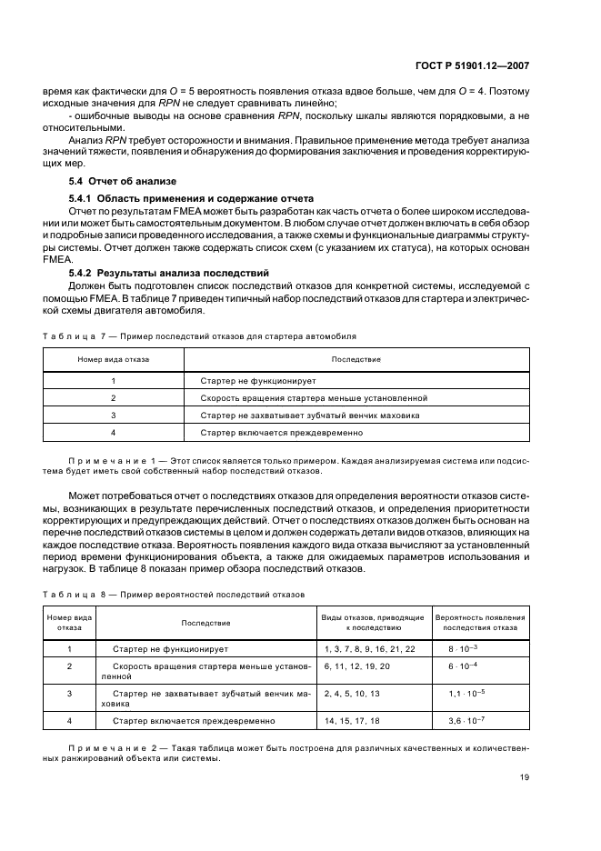 ГОСТ Р 51901.12-2007 Менеджмент риска. Метод анализа видов и последствий отказов (фото 23 из 40)