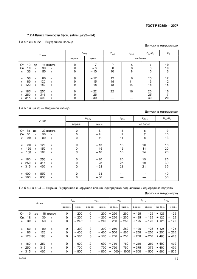 ГОСТ Р 52859-2007 Подшипники качения. Общие технические условия (фото 22 из 63)