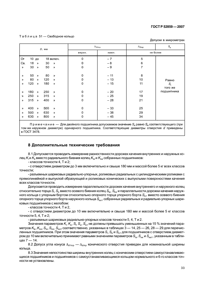 ГОСТ Р 52859-2007 Подшипники качения. Общие технические условия (фото 36 из 63)
