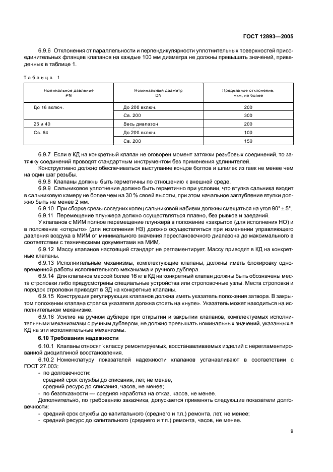 ГОСТ 12893-2005 Клапаны регулирующие односедельные, двухседельные и клеточные. Общие технические условия (фото 12 из 30)