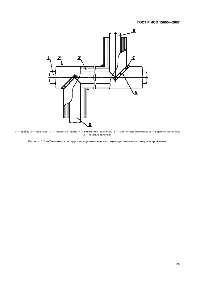ГОСТ Р ИСО 15665-2007 Шум. Руководство по акустической изоляции труб и арматуры трубопроводов (фото 28 из 35)