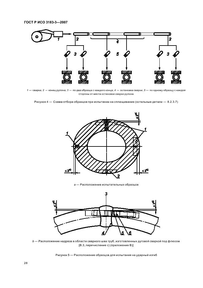 ГОСТ Р ИСО 3183-3-2007 Трубы стальные для трубопроводов. Технические условия. Часть 3. Требования к трубам класса С (фото 32 из 54)