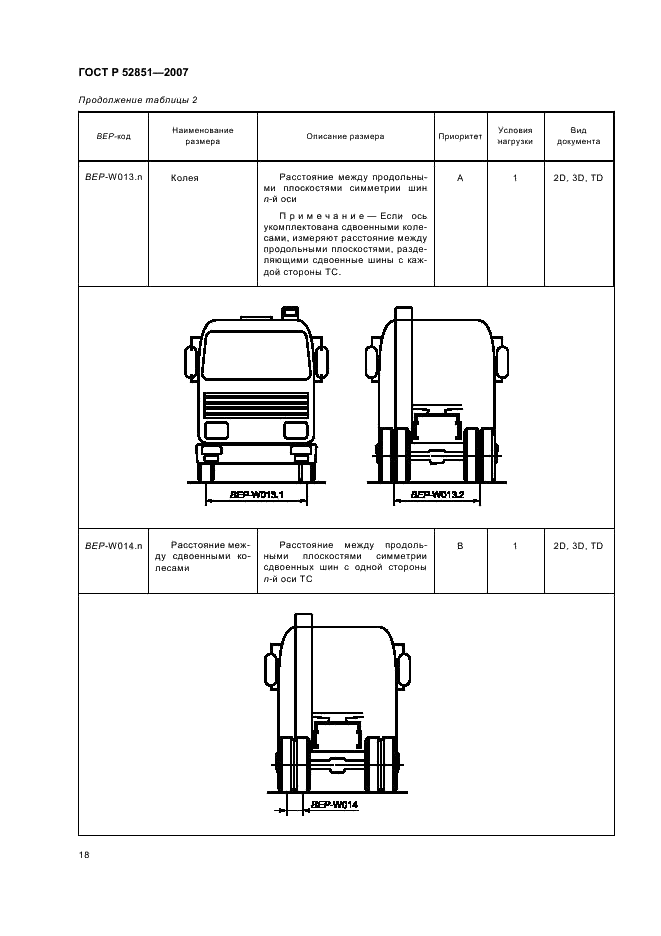 ГОСТ Р 52851-2007 Автомобили грузовые. Обмен данными между изготовителями шасси и кузовов (платформ). Размеры шасси, необходимые для проектирования кузовов (платформ). Условные обозначения (фото 22 из 61)