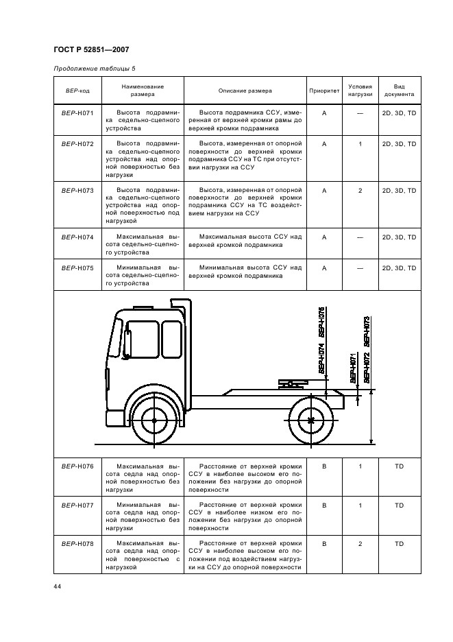 ГОСТ Р 52851-2007 Автомобили грузовые. Обмен данными между изготовителями шасси и кузовов (платформ). Размеры шасси, необходимые для проектирования кузовов (платформ). Условные обозначения (фото 48 из 61)