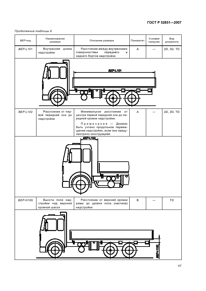 ГОСТ Р 52851-2007 Автомобили грузовые. Обмен данными между изготовителями шасси и кузовов (платформ). Размеры шасси, необходимые для проектирования кузовов (платформ). Условные обозначения (фото 51 из 61)