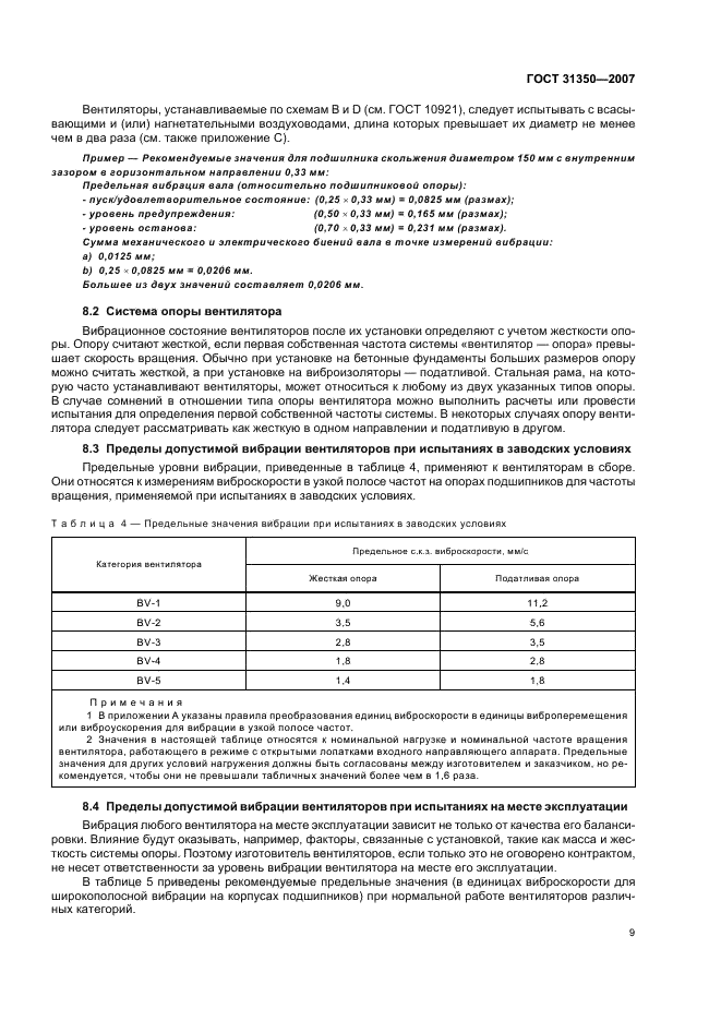 ГОСТ 31350-2007 Вибрация. Вентиляторы промышленные. Требования к производимой вибрации и качеству балансировки (фото 13 из 36)