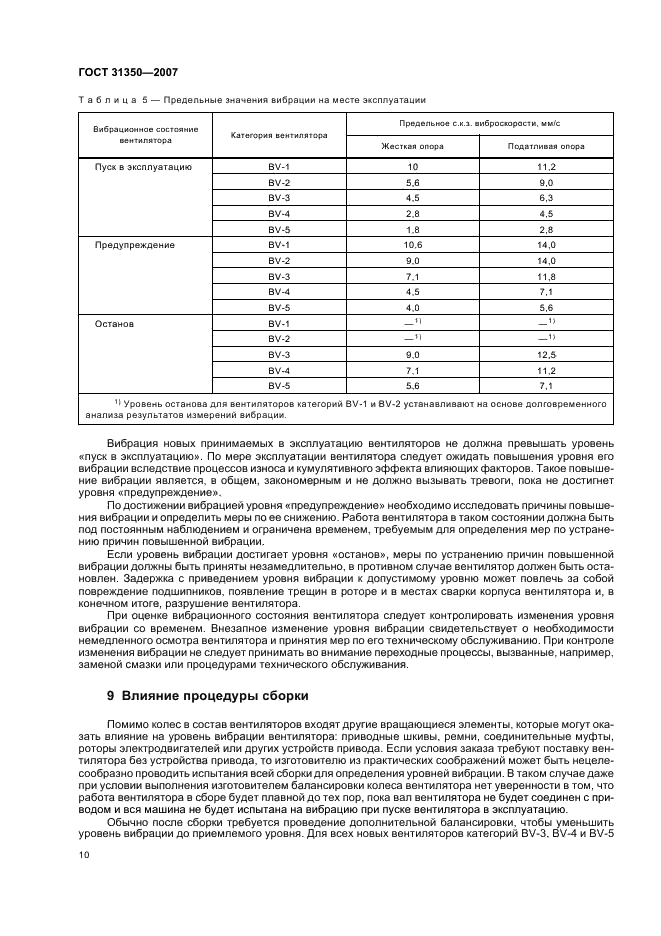 ГОСТ 31350-2007 Вибрация. Вентиляторы промышленные. Требования к производимой вибрации и качеству балансировки (фото 14 из 36)