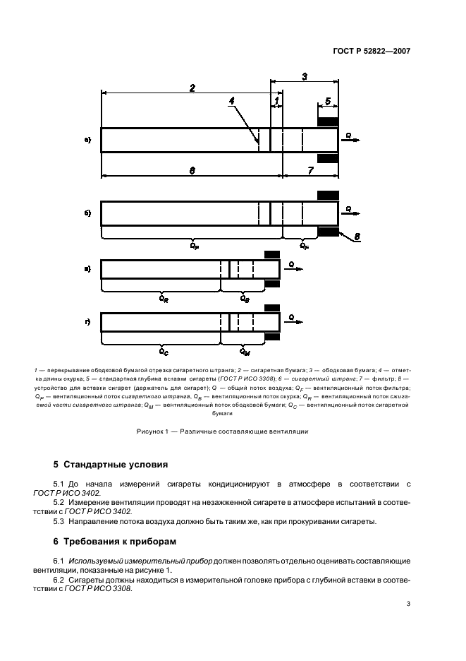 ГОСТ Р 52822-2007 Сигареты. Определение степени вентиляции (фото 7 из 20)