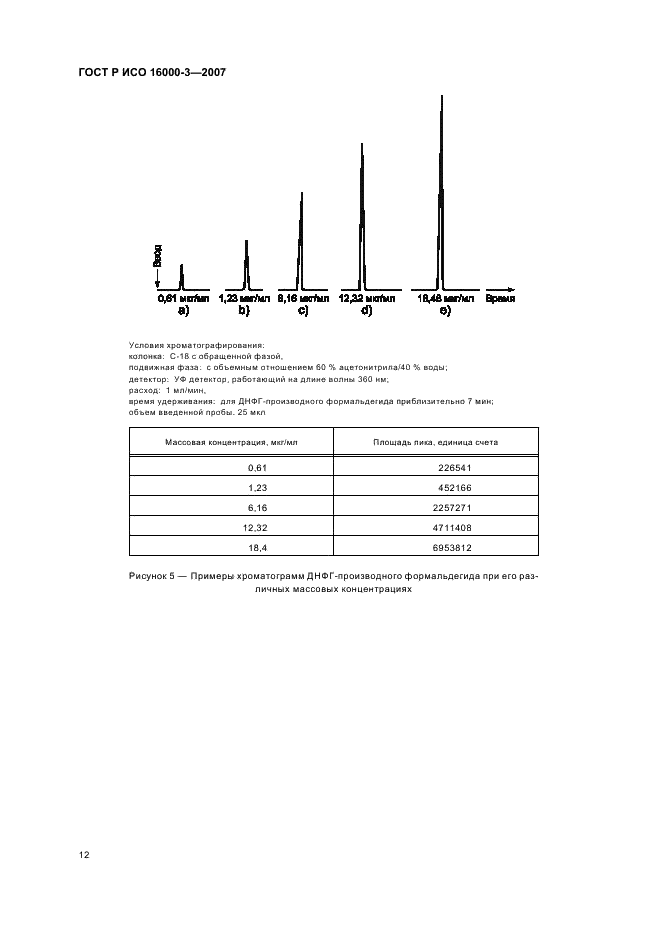 ГОСТ Р ИСО 16000-3-2007 Воздух замкнутых помещений. Часть 3. Определение содержания формальдегида и других карбонильных соединений. Метод активного отбора проб (фото 16 из 28)