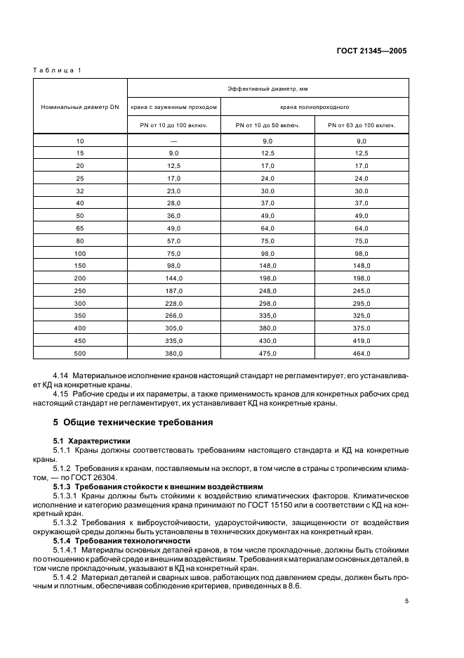 ГОСТ 21345-2005 Краны шаровые, конусные и цилиндрические на номинальное давление не более PN 250. Общие технические условия (фото 8 из 19)
