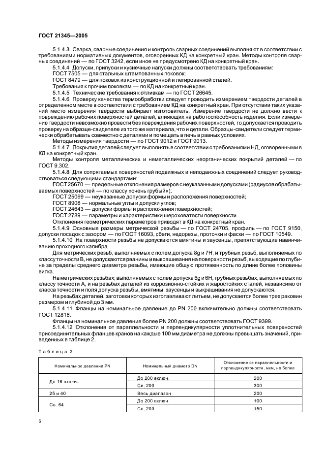 ГОСТ 21345-2005 Краны шаровые, конусные и цилиндрические на номинальное давление не более PN 250. Общие технические условия (фото 9 из 19)