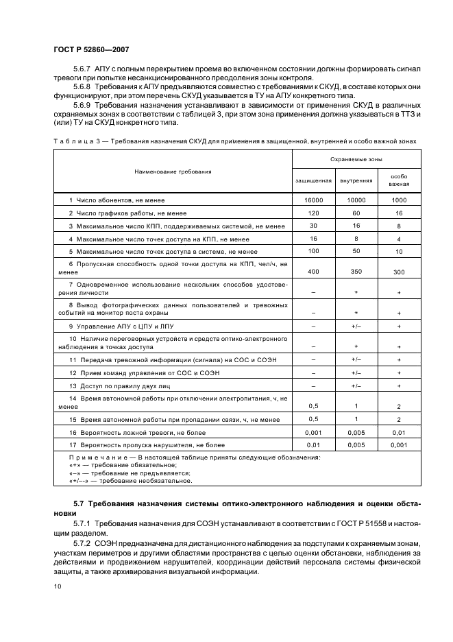 ГОСТ Р 52860-2007 Технические средства физической защиты. Общие технические требования (фото 13 из 27)