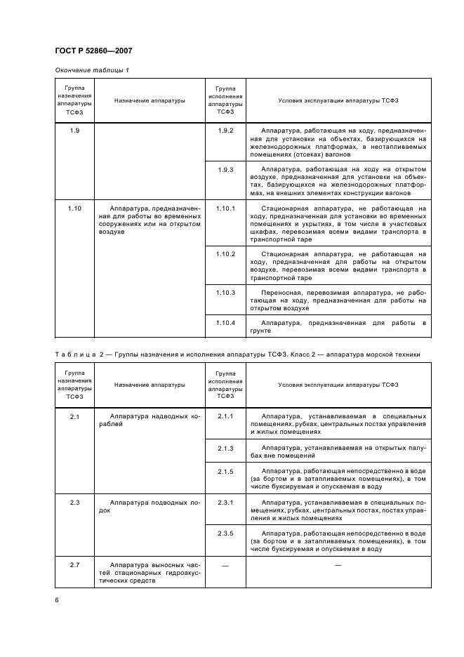 ГОСТ Р 52860-2007 Технические средства физической защиты. Общие технические требования (фото 9 из 27)