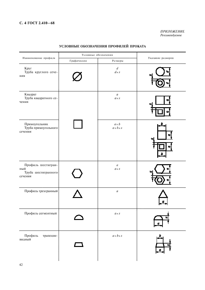 ГОСТ 2.410-68 Единая система конструкторской документации. Правила выполнения чертежей металлических конструкций (фото 4 из 6)