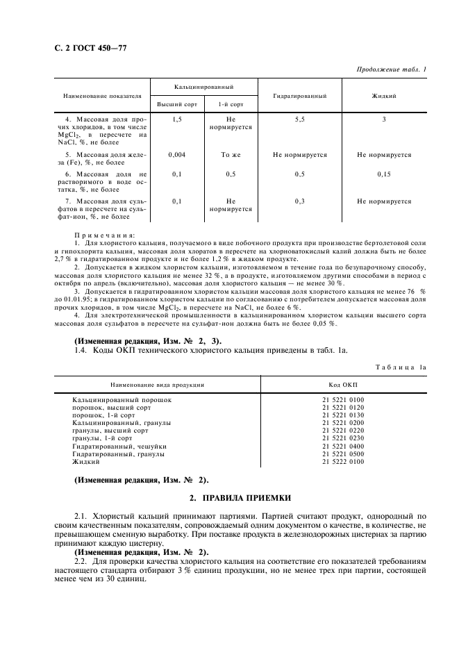 ГОСТ 450-77 Кальций хлористый технический. Технические условия (фото 3 из 18)