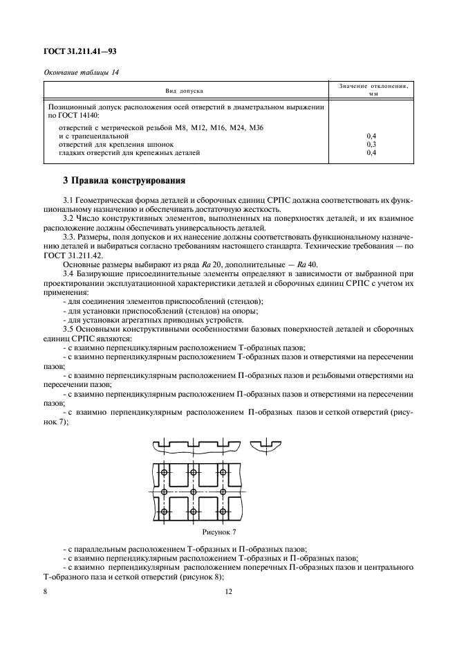 ГОСТ 31.211.41-93 Детали и сборочные единицы сборно-разборных приспособлений для сборочно-сварочных работ. Основные конструктивные элементы и параметры. Нормы точности (фото 12 из 17)