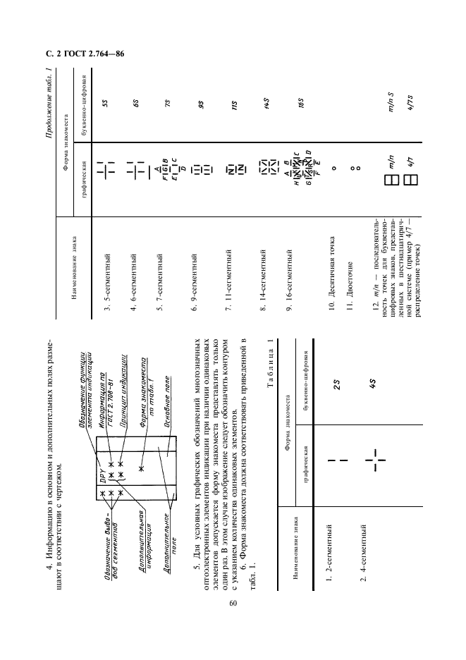 ГОСТ 2.764-86 Единая система конструкторской документации. Обозначения условные графические в электрических схемах. Интегральные оптоэлектронные элементы индикации (фото 2 из 5)