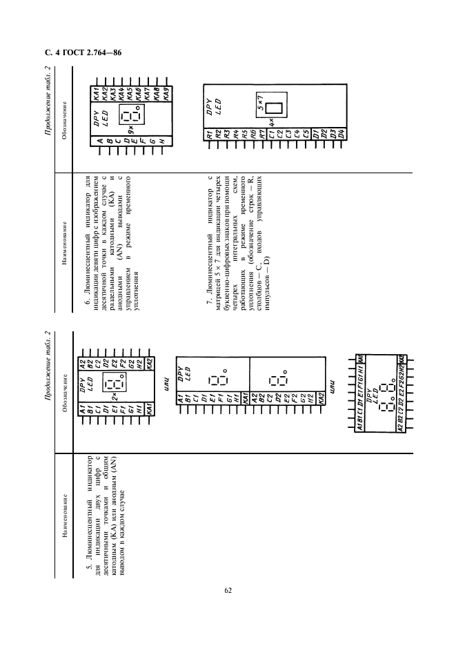 ГОСТ 2.764-86 Единая система конструкторской документации. Обозначения условные графические в электрических схемах. Интегральные оптоэлектронные элементы индикации (фото 4 из 5)