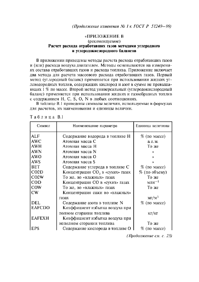 Изменение №1 к ГОСТ Р 51249-99  (фото 4 из 16)