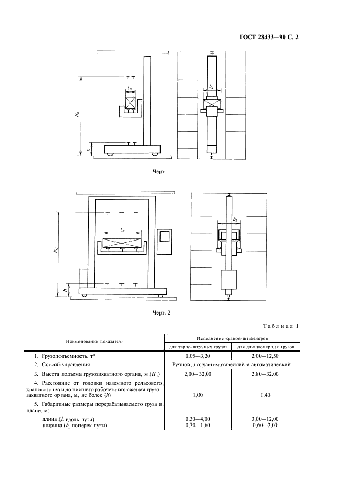 ГОСТ 28433-90 Краны-штабелеры стеллажные. Общие технические условия (фото 3 из 20)