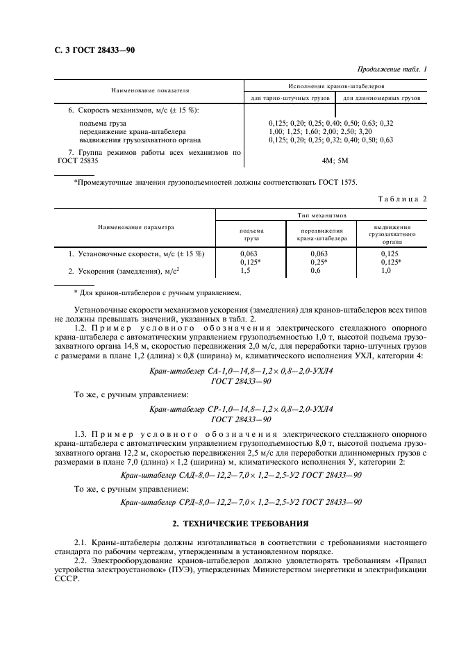 ГОСТ 28433-90 Краны-штабелеры стеллажные. Общие технические условия (фото 4 из 20)