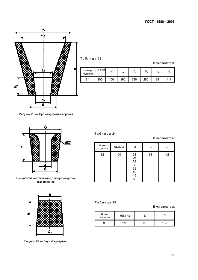 ГОСТ 11586-2005 Изделия огнеупорные для сифонной разливки стали. Технические условия (фото 21 из 32)
