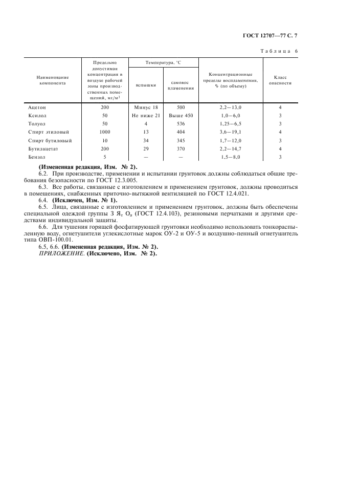 ГОСТ 12707-77 Грунтовки фосфатирующие. Технические условия (фото 8 из 10)