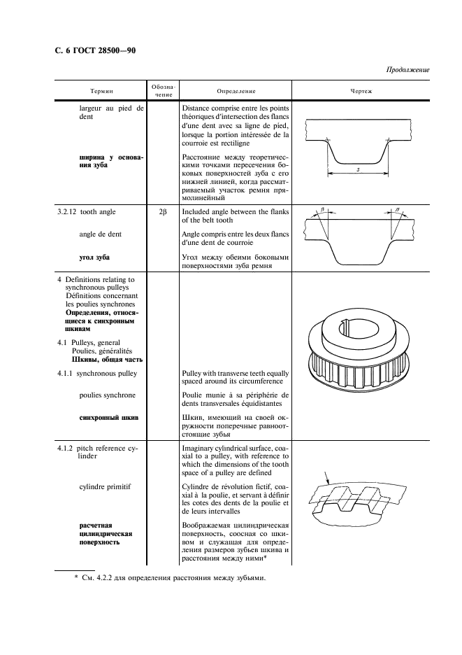 ГОСТ 28500-90 Передачи ременные синхронные. Термины и определения (фото 7 из 23)
